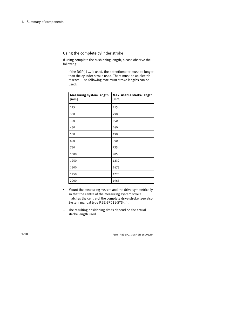 Using the complete cylinder stroke | Festo Контроллер крайних положений SPC11 User Manual | Page 30 / 88