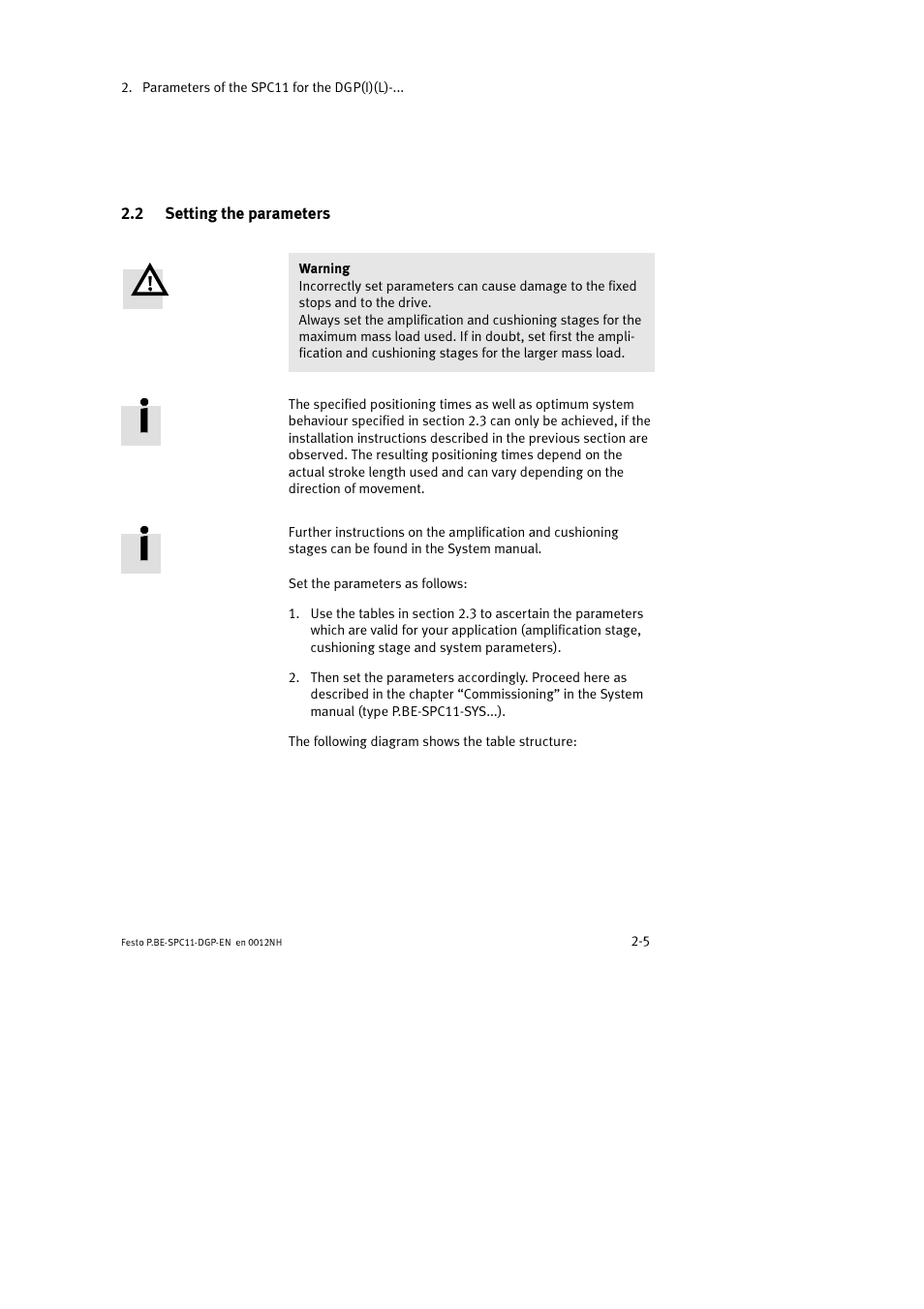 Festo Контроллер крайних положений SPC11 User Manual | Page 37 / 88