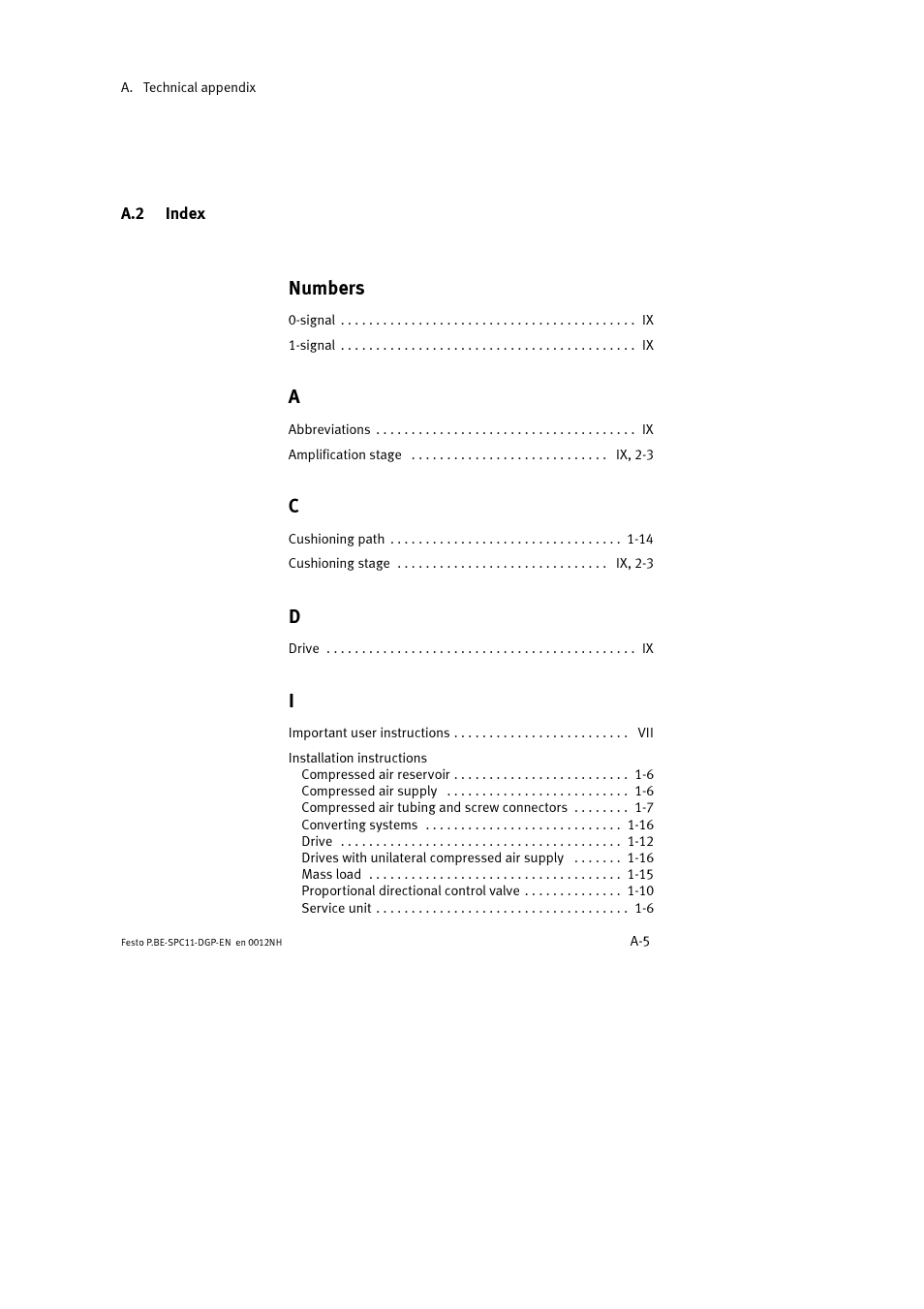 Numbers | Festo Контроллер крайних положений SPC11 User Manual | Page 85 / 88