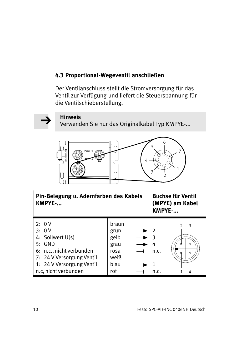 Festo Интерфейс привода SPC-AIF User Manual | Page 10 / 62