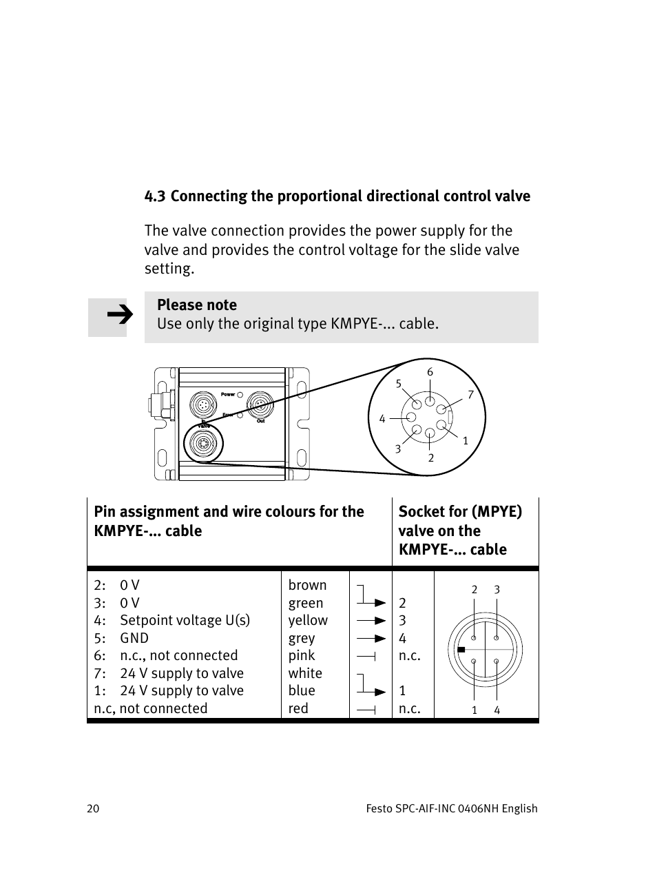 Festo Интерфейс привода SPC-AIF User Manual | Page 20 / 62