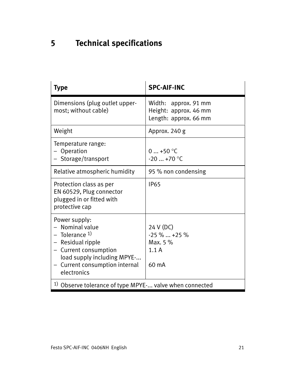 5technical specifications | Festo Интерфейс привода SPC-AIF User Manual | Page 21 / 62