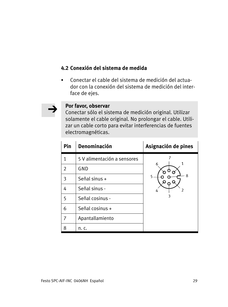 Festo Интерфейс привода SPC-AIF User Manual | Page 29 / 62