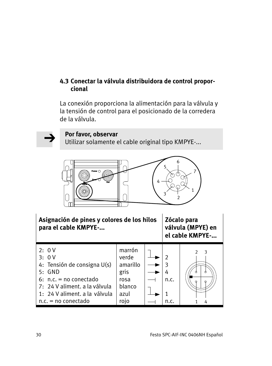 Festo Интерфейс привода SPC-AIF User Manual | Page 30 / 62