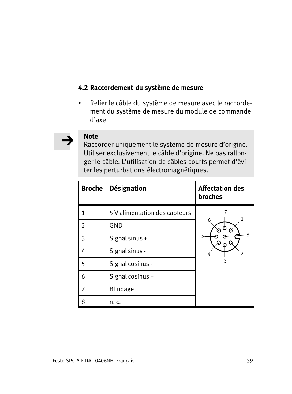 Festo Интерфейс привода SPC-AIF User Manual | Page 39 / 62