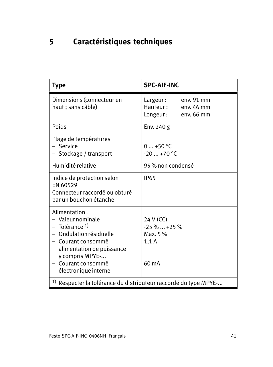 5caractéristiques techniques | Festo Интерфейс привода SPC-AIF User Manual | Page 41 / 62