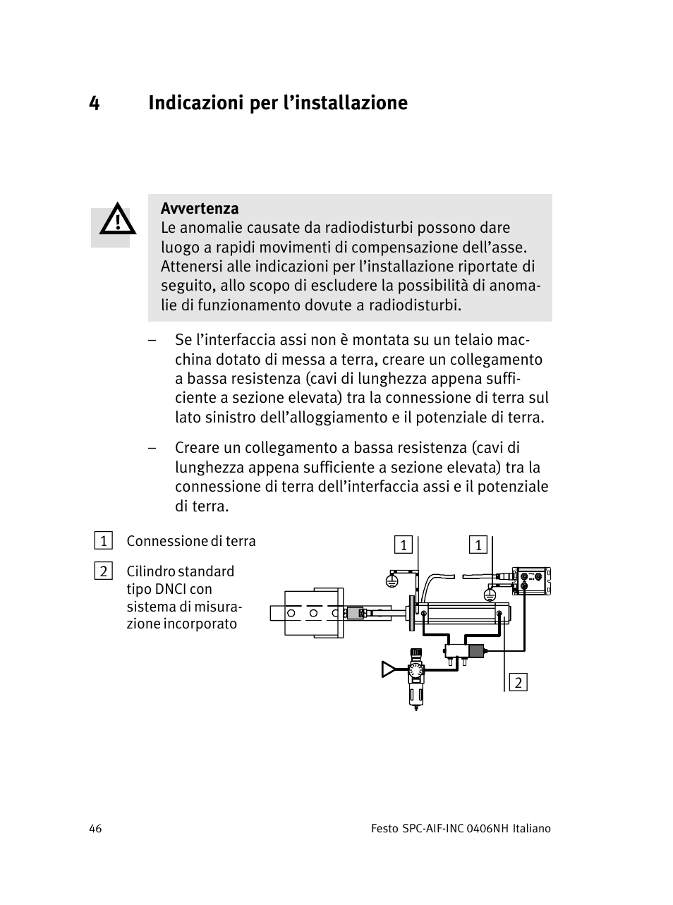 4indicazioni per l’installazione | Festo Интерфейс привода SPC-AIF User Manual | Page 46 / 62