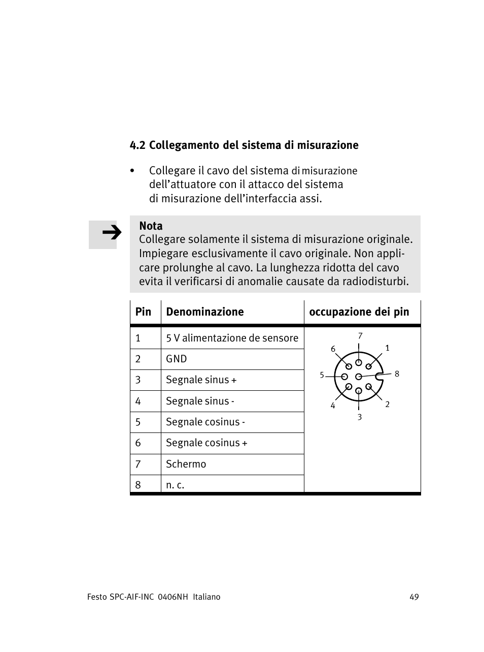 Festo Интерфейс привода SPC-AIF User Manual | Page 49 / 62