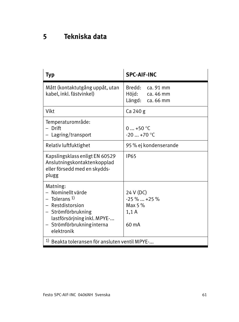 5tekniska data | Festo Интерфейс привода SPC-AIF User Manual | Page 61 / 62