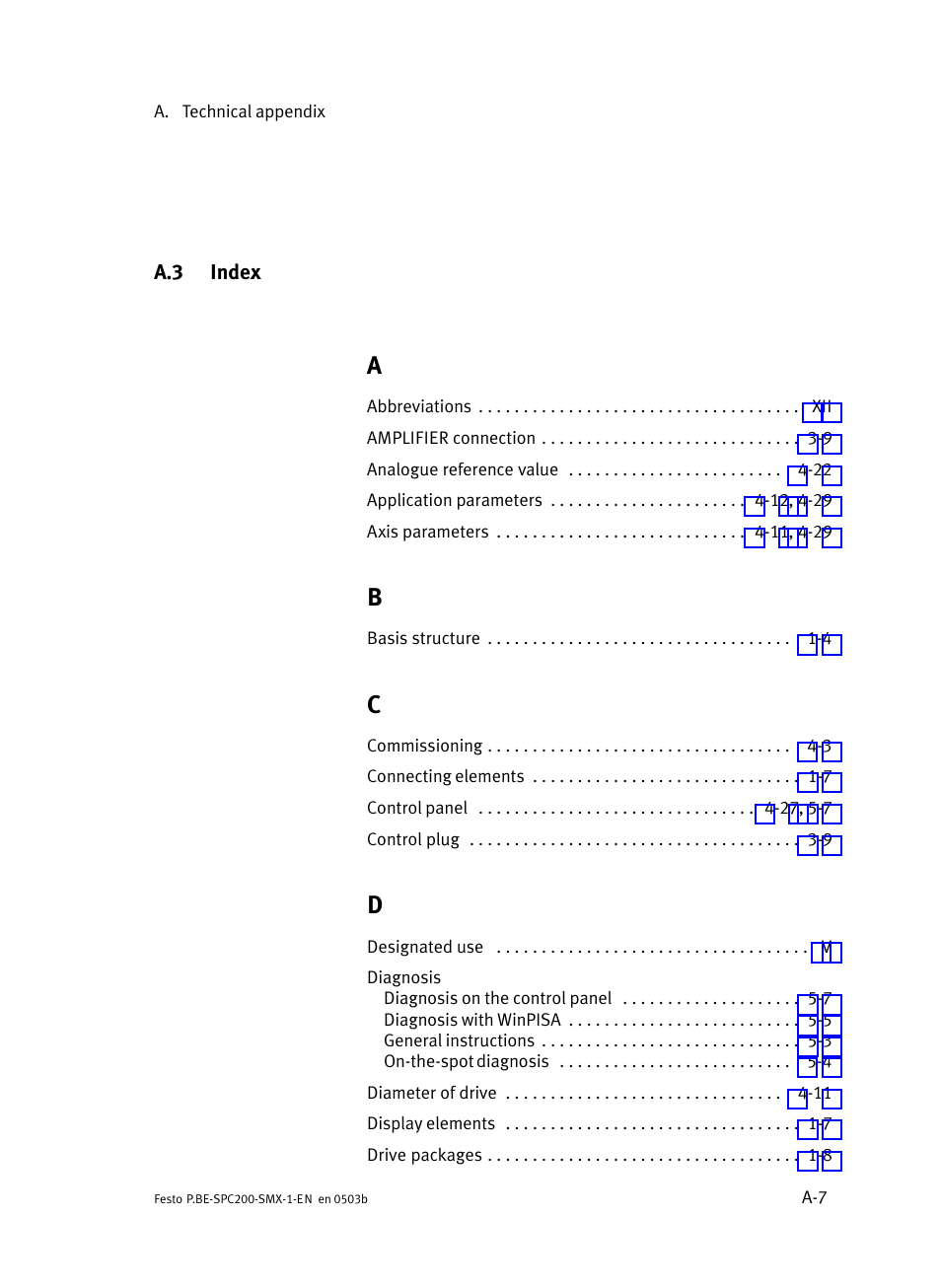 A.3 index, Index | Festo Кабели и принадлежности User Manual | Page 100 / 103