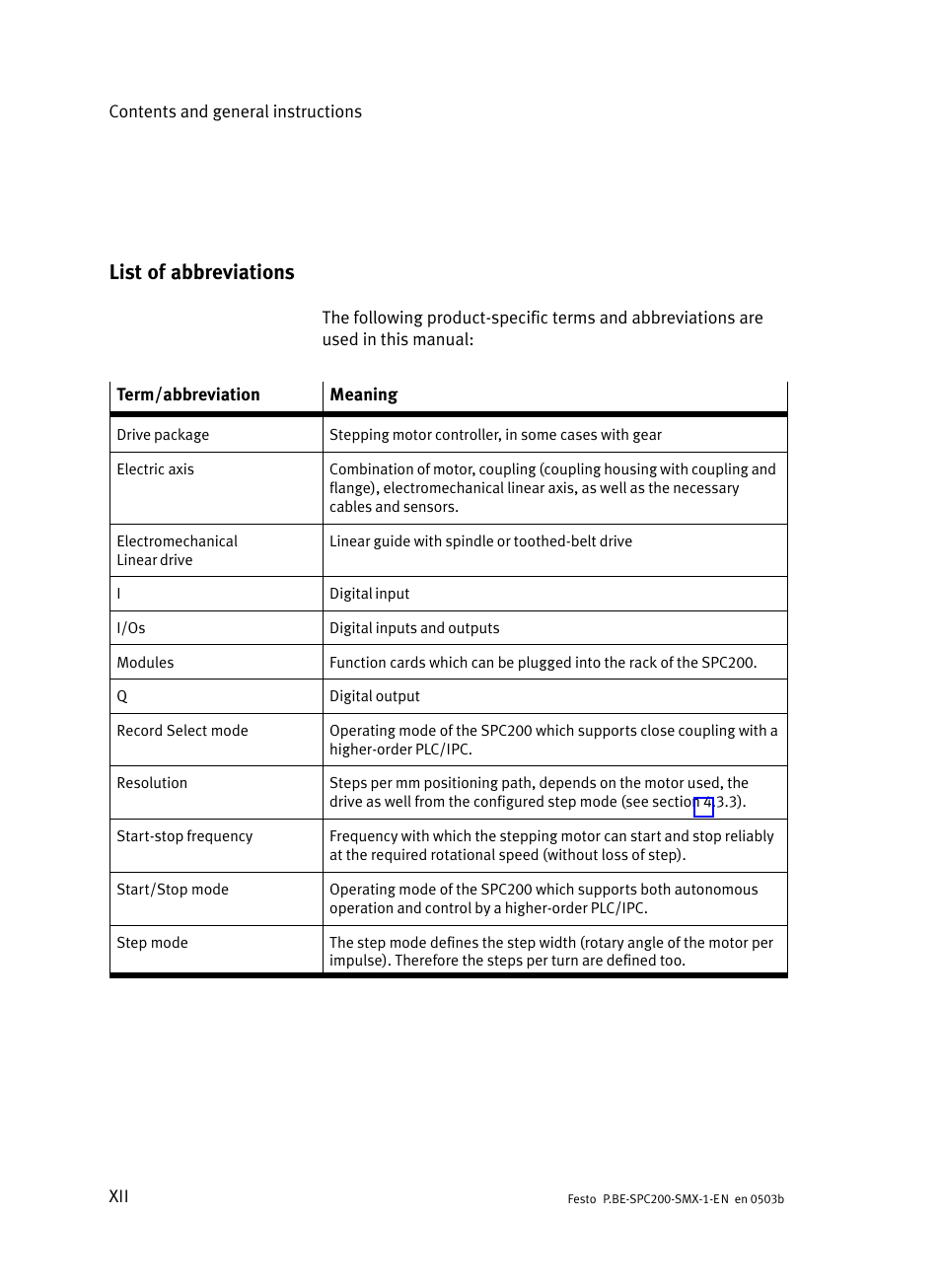 List of abbreviations | Festo Кабели и принадлежности User Manual | Page 14 / 103