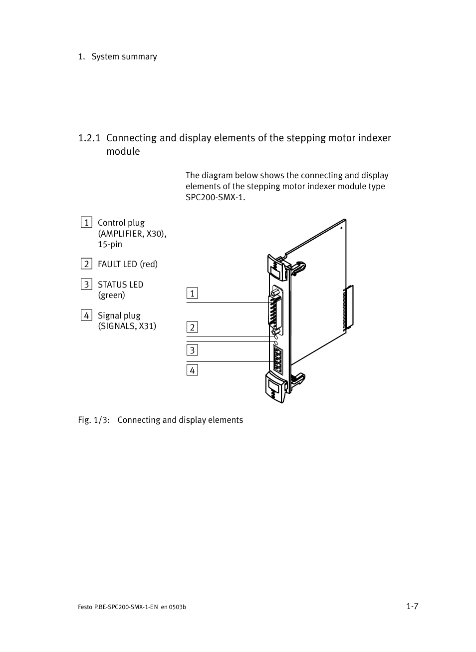 Festo Кабели и принадлежности User Manual | Page 21 / 103