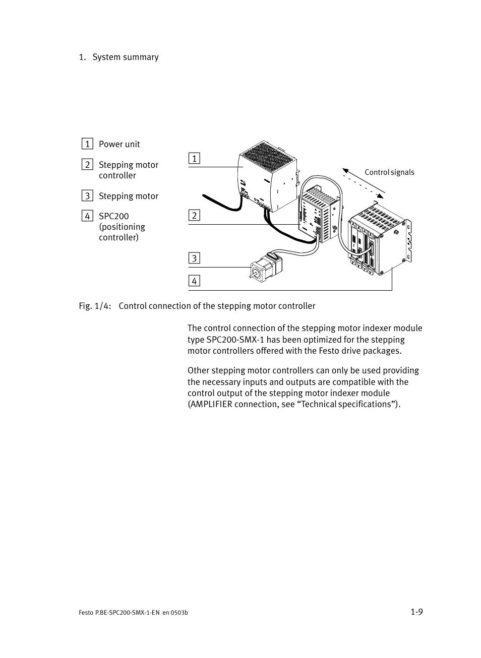 Festo Кабели и принадлежности User Manual | Page 23 / 103