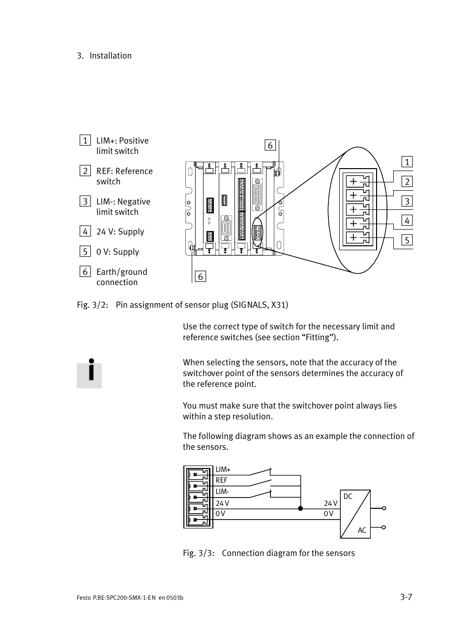 Festo Кабели и принадлежности User Manual | Page 42 / 103