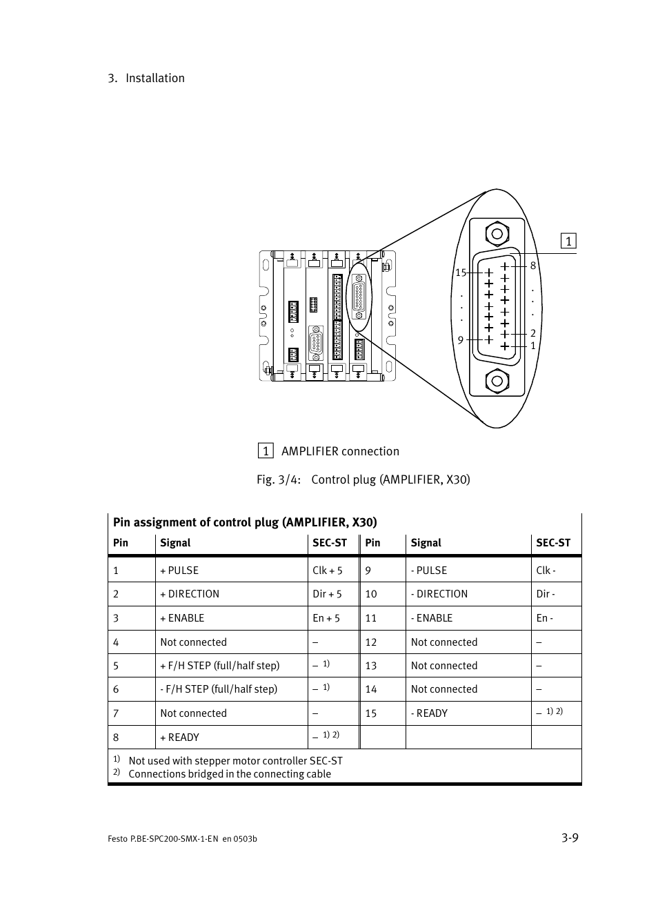 Festo Кабели и принадлежности User Manual | Page 44 / 103