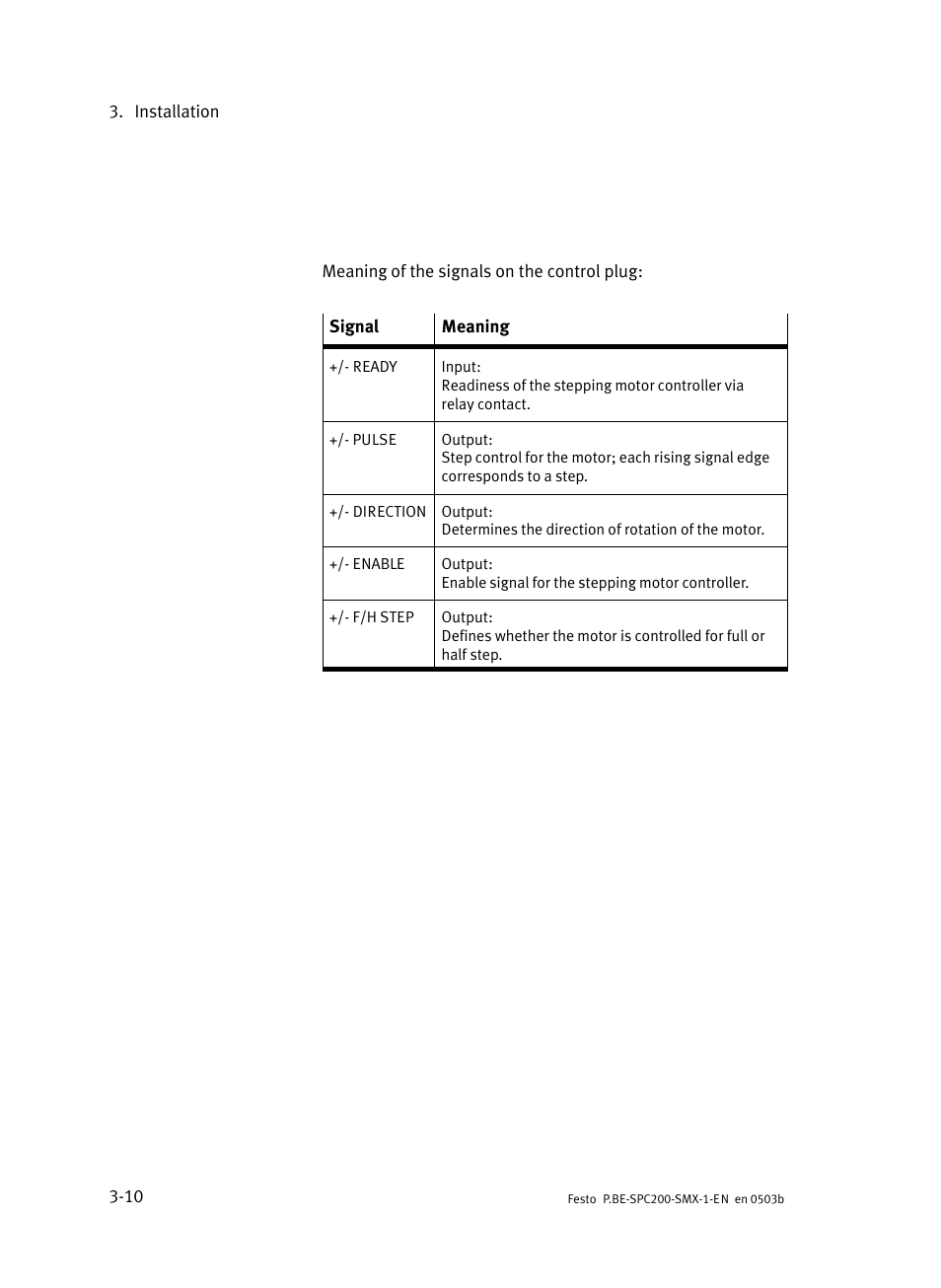 Festo Кабели и принадлежности User Manual | Page 45 / 103