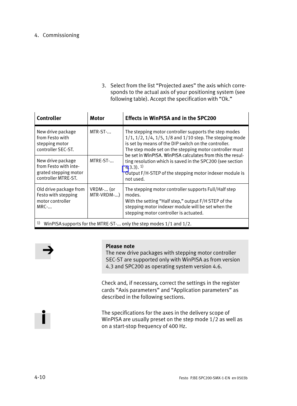 Festo Кабели и принадлежности User Manual | Page 55 / 103