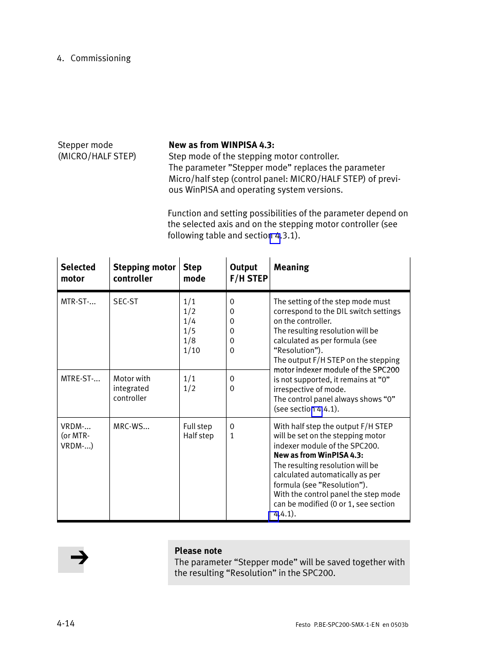 Festo Кабели и принадлежности User Manual | Page 59 / 103