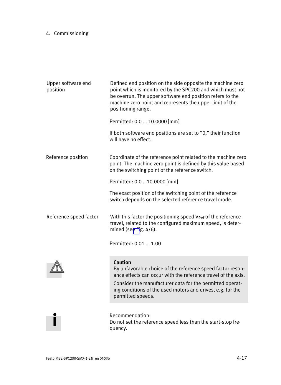 Festo Кабели и принадлежности User Manual | Page 62 / 103