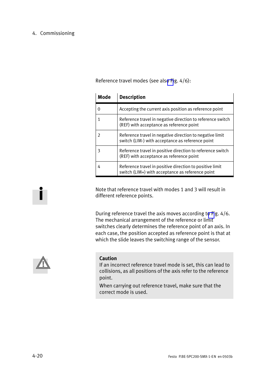 Festo Кабели и принадлежности User Manual | Page 65 / 103