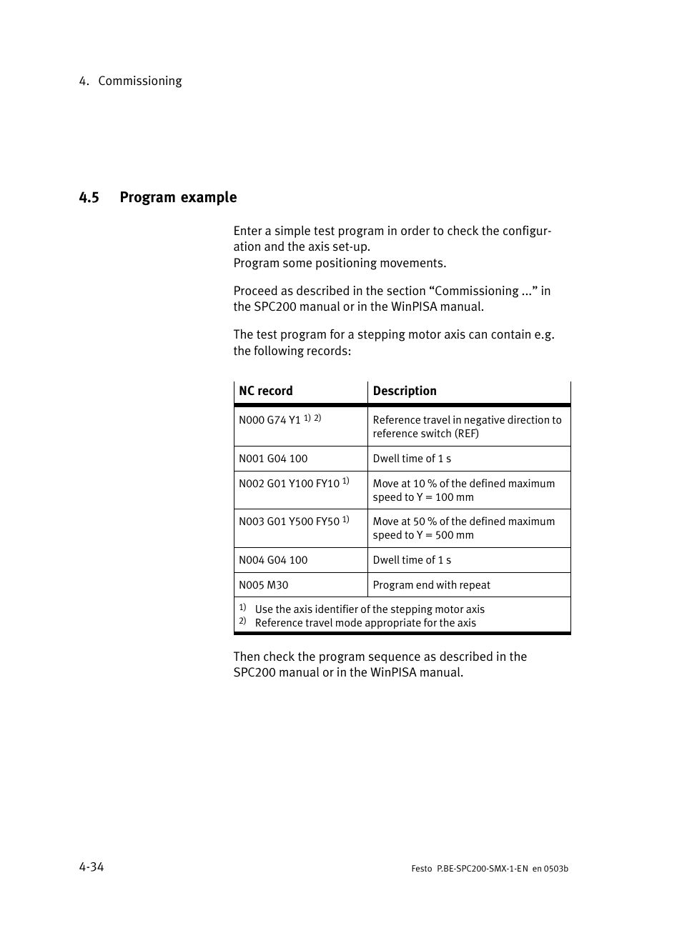 5 program example, Program example | Festo Кабели и принадлежности User Manual | Page 79 / 103