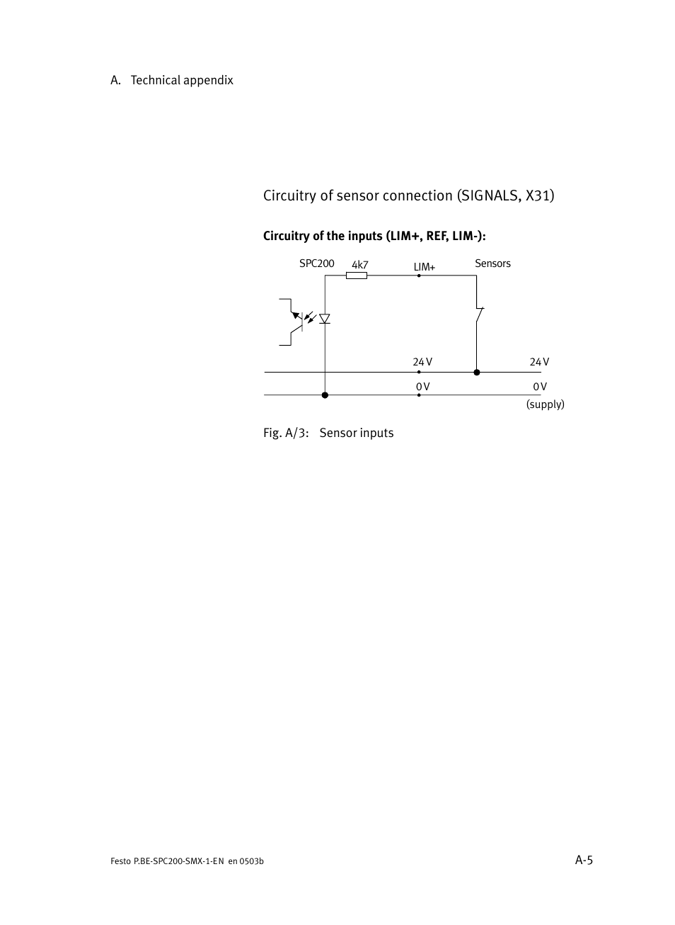 Circuitry of sensor connection (signals, x31) | Festo Кабели и принадлежности User Manual | Page 98 / 103