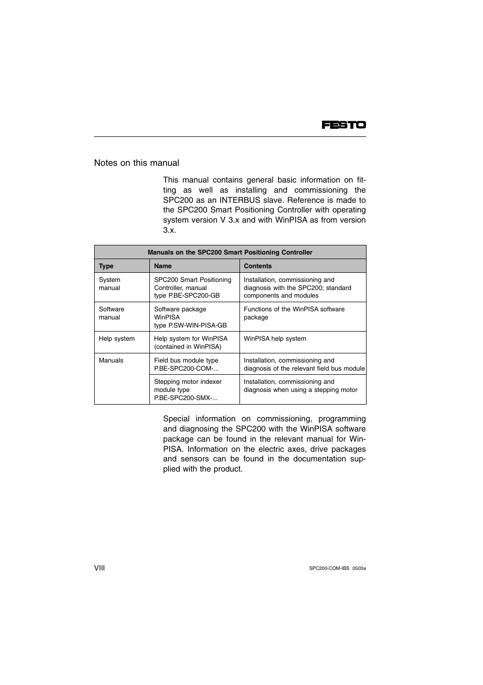 Festo Кабели и принадлежности User Manual | Page 10 / 88