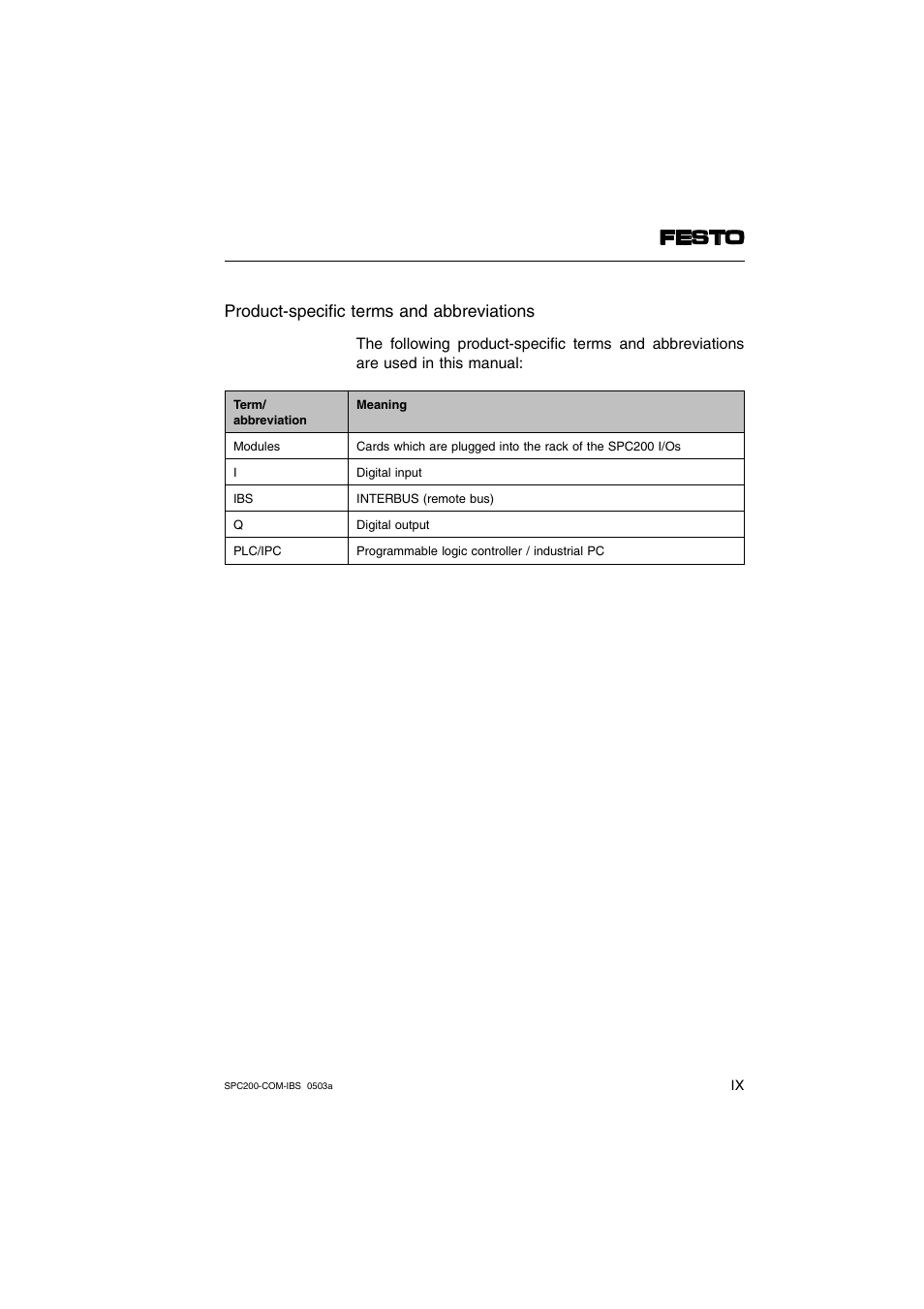 Product-specific terms and abbreviations | Festo Кабели и принадлежности User Manual | Page 11 / 88