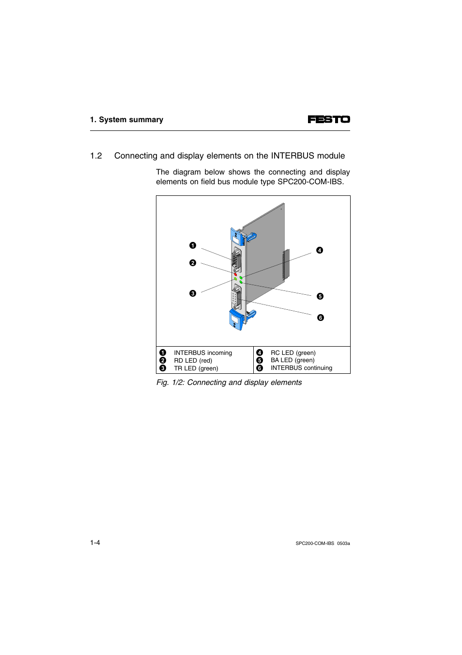 Festo Кабели и принадлежности User Manual | Page 16 / 88