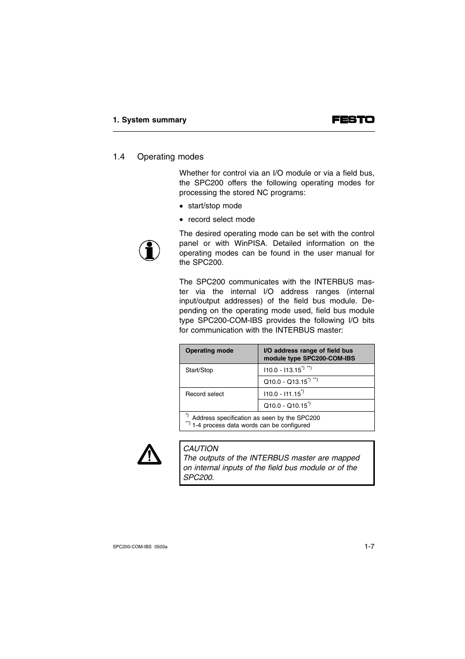 4 operating modes | Festo Кабели и принадлежности User Manual | Page 19 / 88