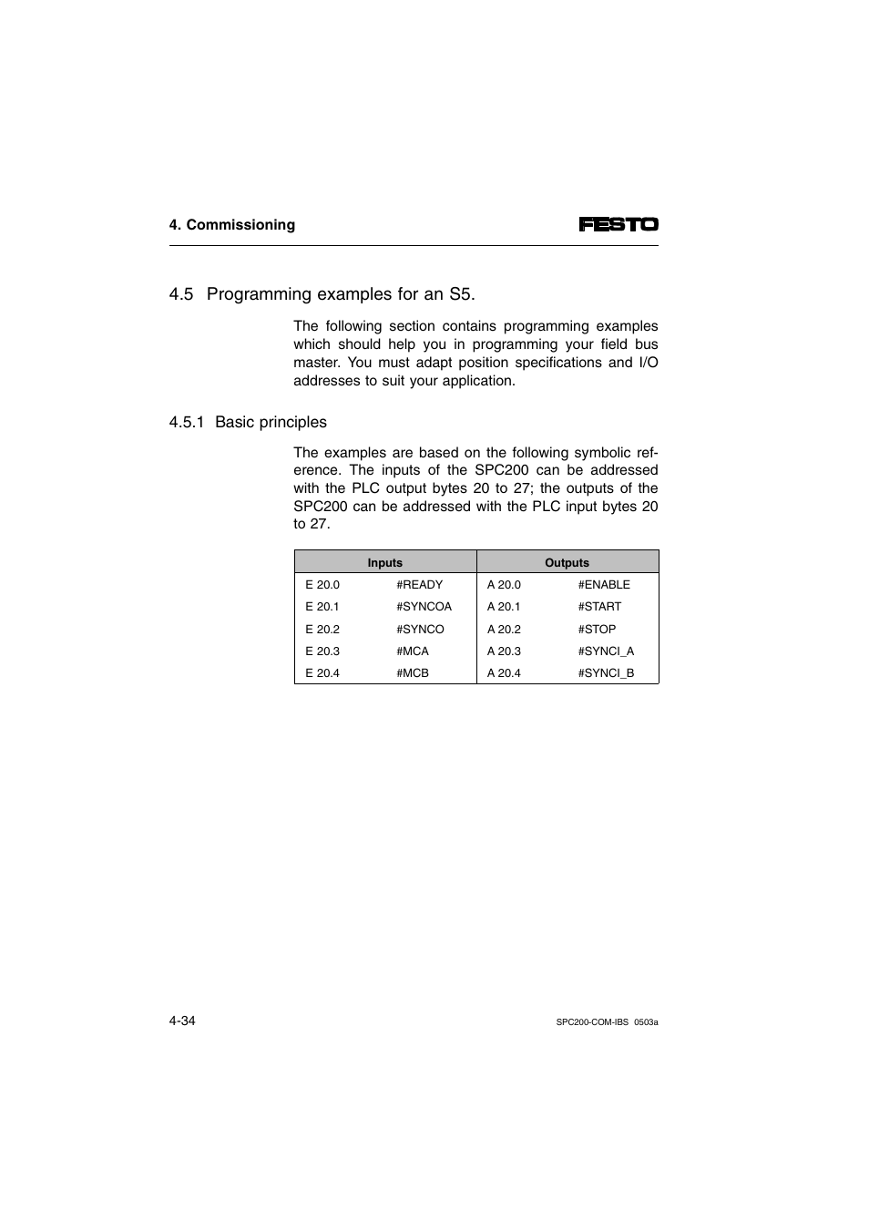 5 programming examples for an s5, 1 basic principles | Festo Кабели и принадлежности User Manual | Page 68 / 88