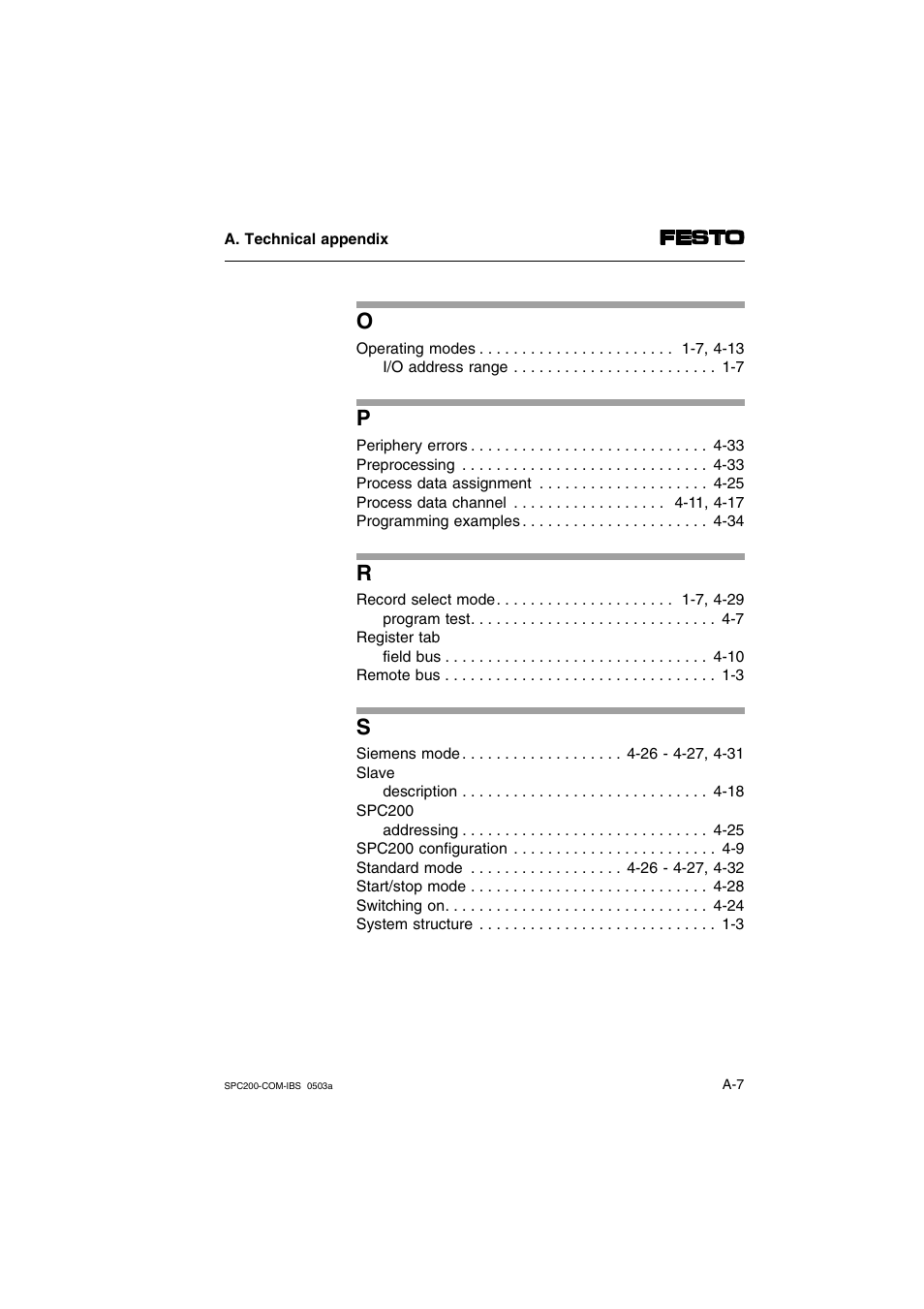 Festo Кабели и принадлежности User Manual | Page 87 / 88