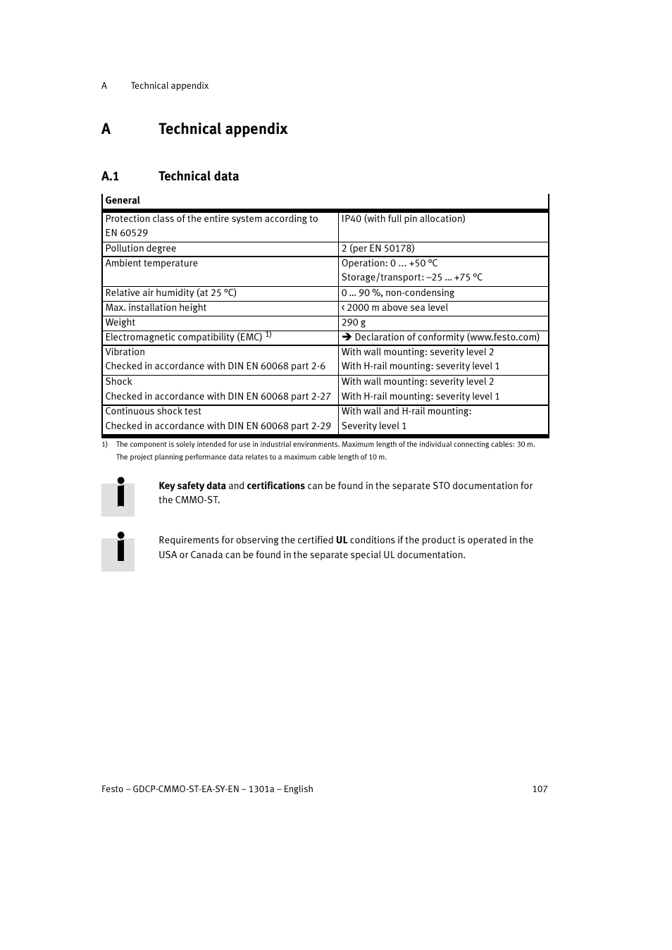 A technical appendix, B.1 basic principles, B.1.1 communication principle | Atechnical appendix, A.1 technical data | Festo Электроцилиндр User Manual | Page 107 / 134