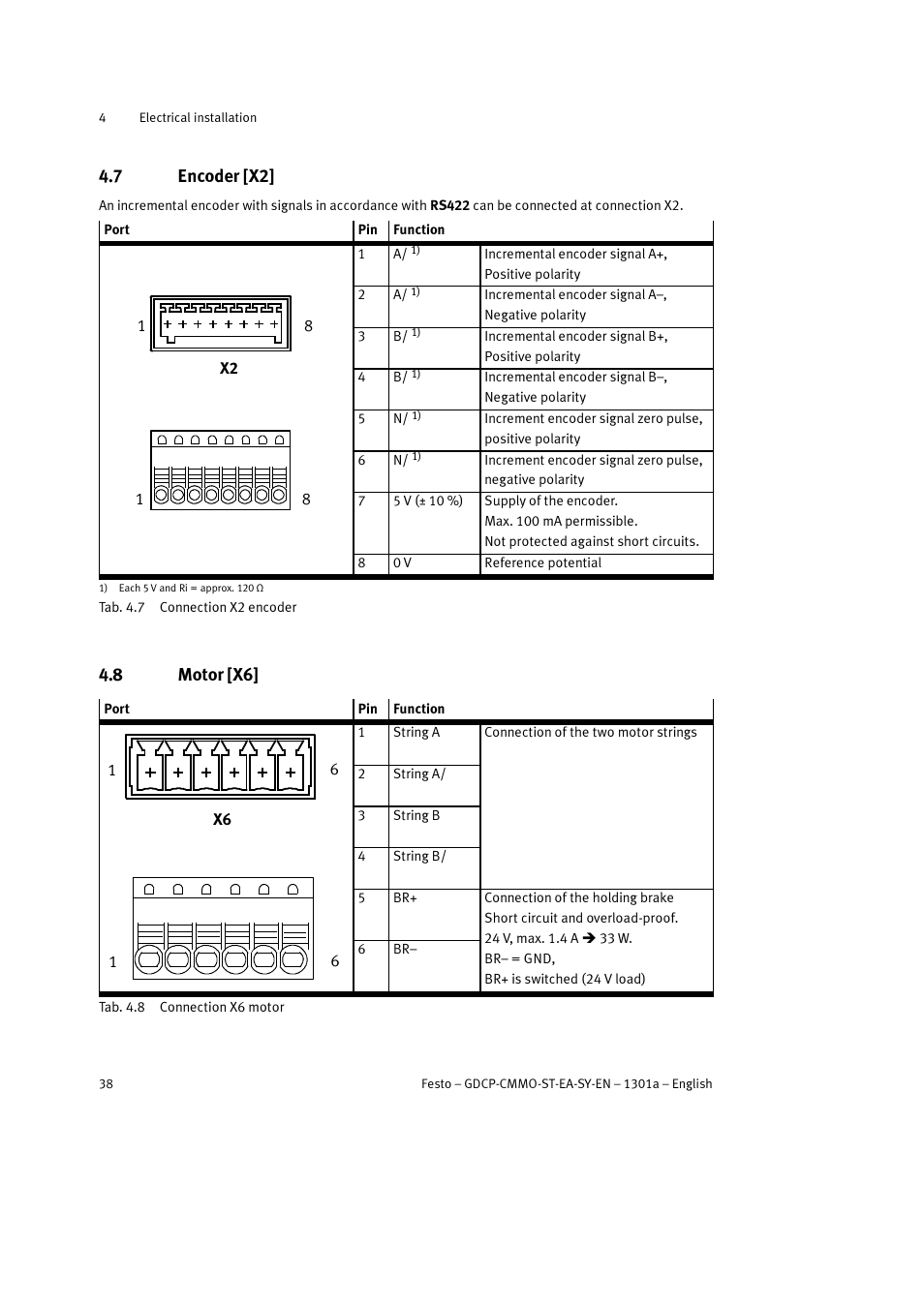 7 encoder [x2, 8 motor [x6 | Festo Электроцилиндр User Manual | Page 38 / 134