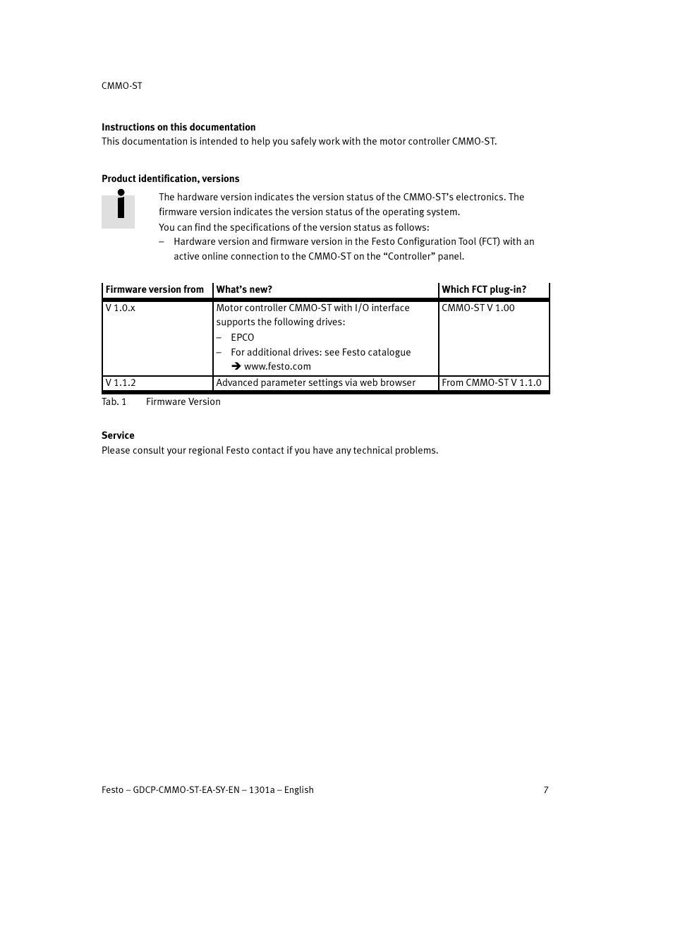 Festo Электроцилиндр User Manual | Page 7 / 134