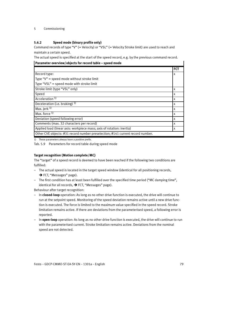 3 force mode (only in binary profile) | Festo Электроцилиндр User Manual | Page 79 / 134