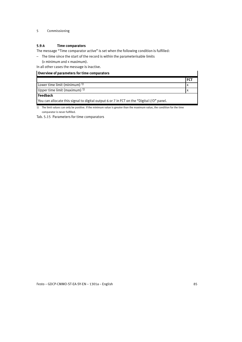 Festo Электроцилиндр User Manual | Page 85 / 134