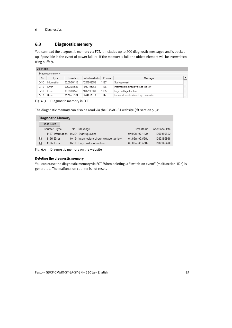 3 diagnostic memory | Festo Электроцилиндр User Manual | Page 89 / 134