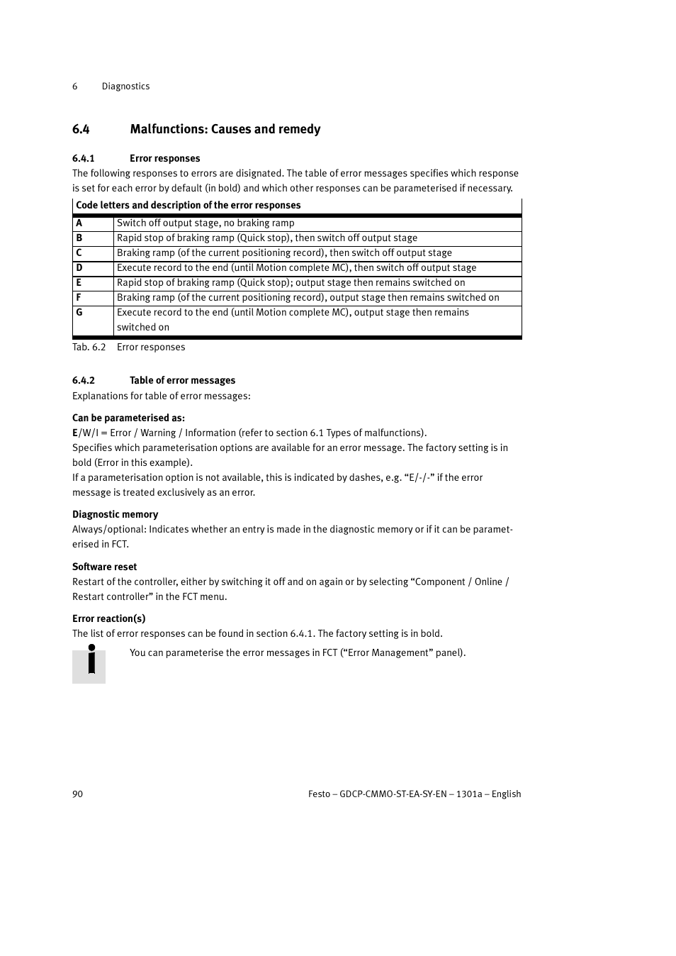 4 malfunctions: causes and remedy | Festo Электроцилиндр User Manual | Page 90 / 134