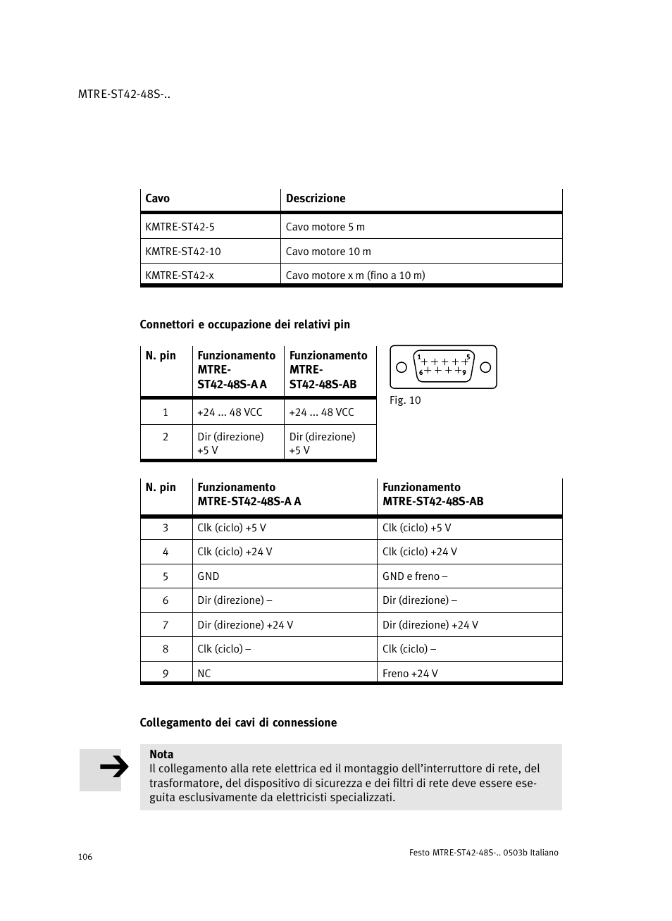 Connettori e occupazione dei relativi pin, Collegamento dei cavi di connessione | Festo Шаговые моторы MTRE-ST User Manual | Page 106 / 140
