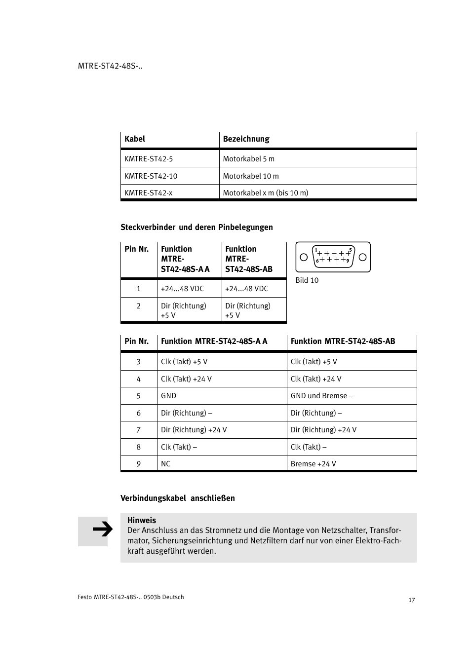 Steckverbinder und deren pinbelegungen, Verbindungskabel anschließen | Festo Шаговые моторы MTRE-ST User Manual | Page 17 / 140