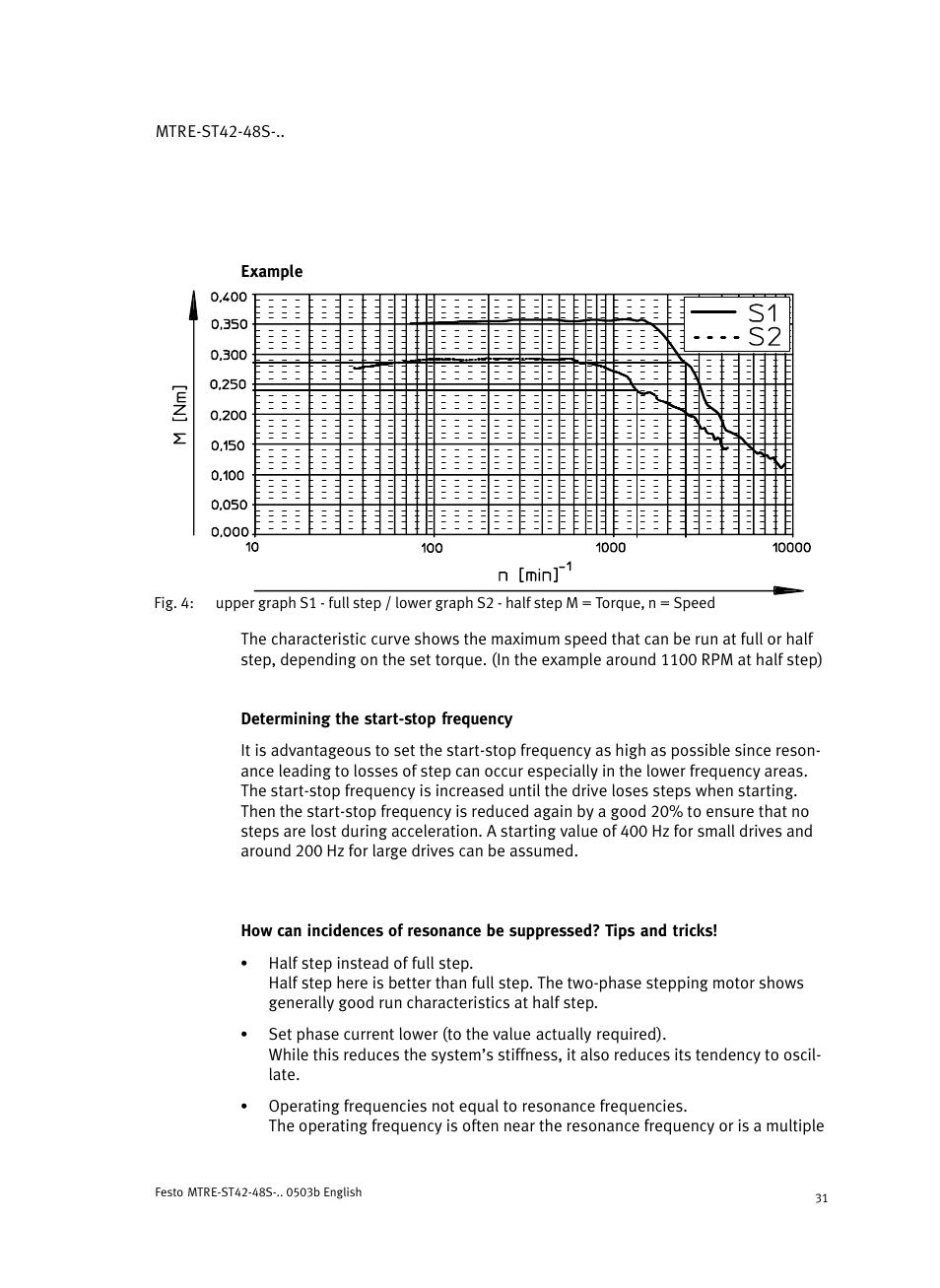 Example, Determining the start-stop frequency | Festo Шаговые моторы MTRE-ST User Manual | Page 31 / 140
