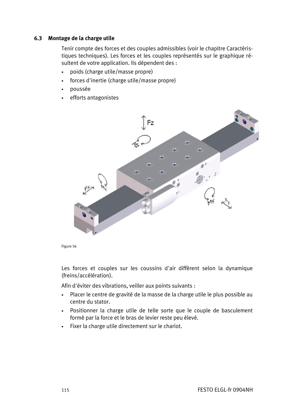 Ontage de la charge utile | Festo Линейный привод ELGL-LAS User Manual | Page 116 / 216