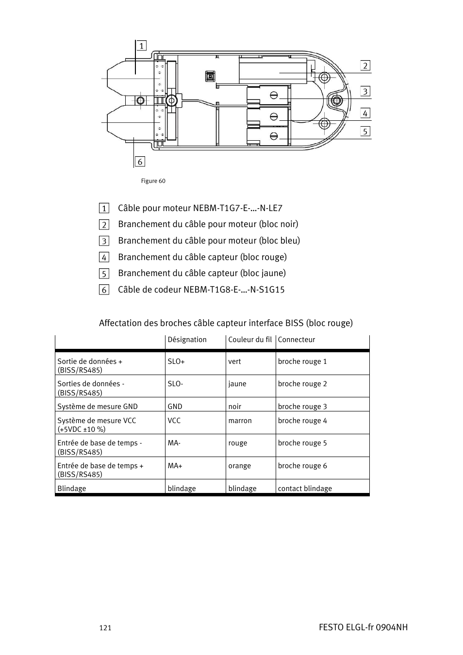 Festo Линейный привод ELGL-LAS User Manual | Page 122 / 216