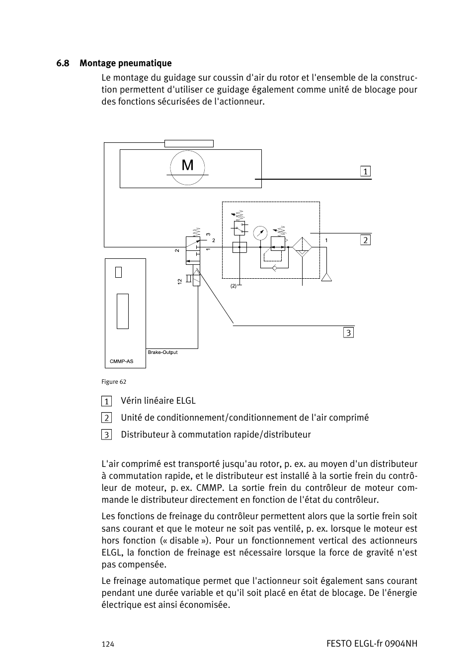 Ontage pneumatique | Festo Линейный привод ELGL-LAS User Manual | Page 125 / 216