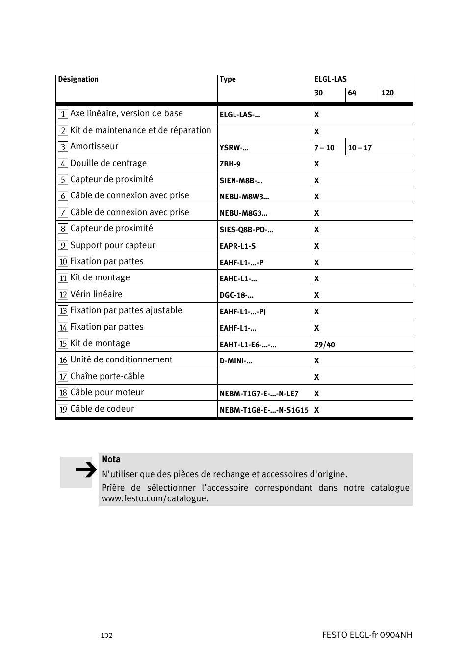 Festo Линейный привод ELGL-LAS User Manual | Page 133 / 216