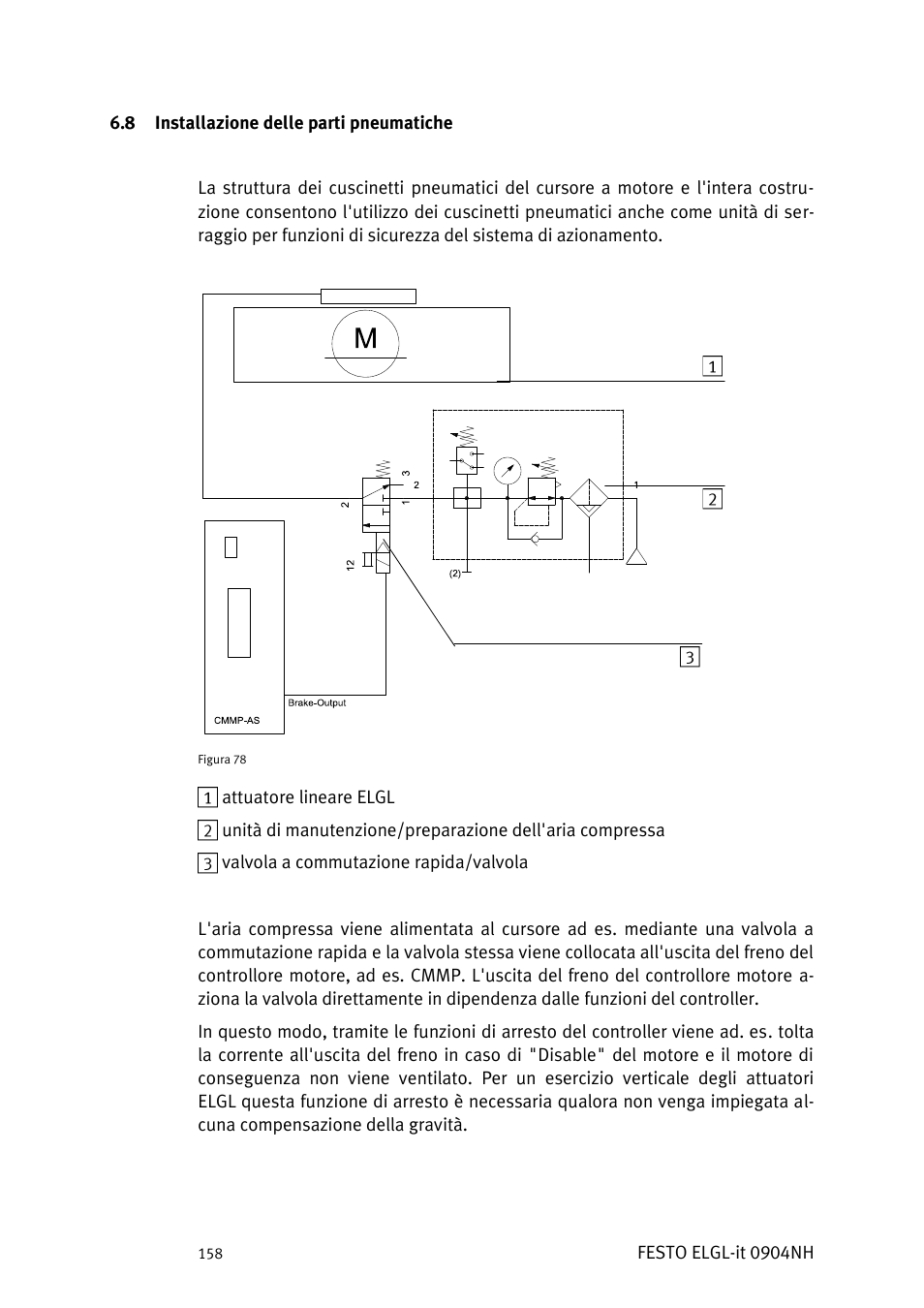 Nstallazione delle parti pneumatiche | Festo Линейный привод ELGL-LAS User Manual | Page 159 / 216