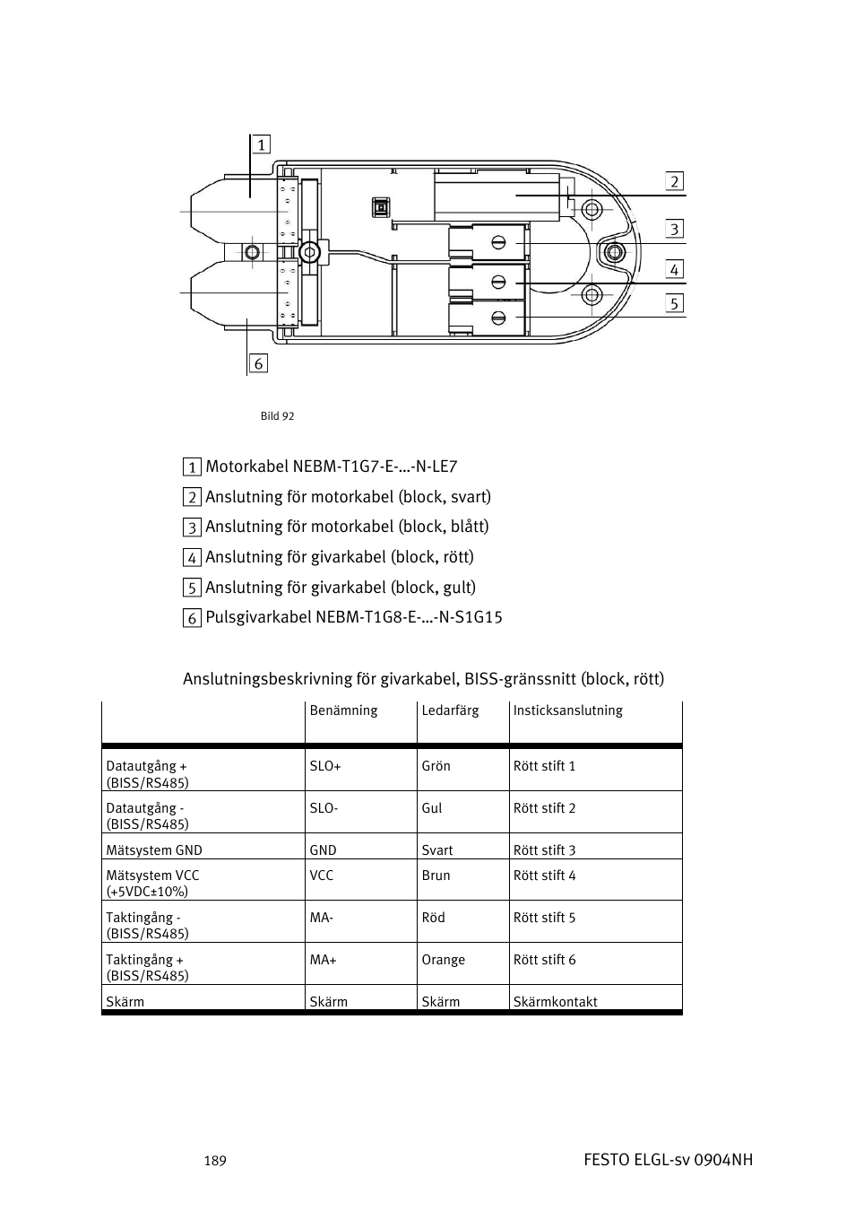 Festo Линейный привод ELGL-LAS User Manual | Page 190 / 216