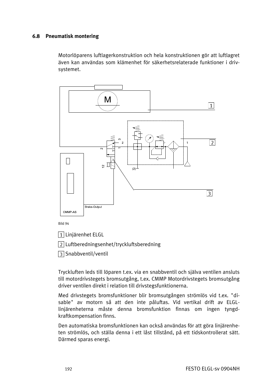 Neumatisk montering | Festo Линейный привод ELGL-LAS User Manual | Page 193 / 216