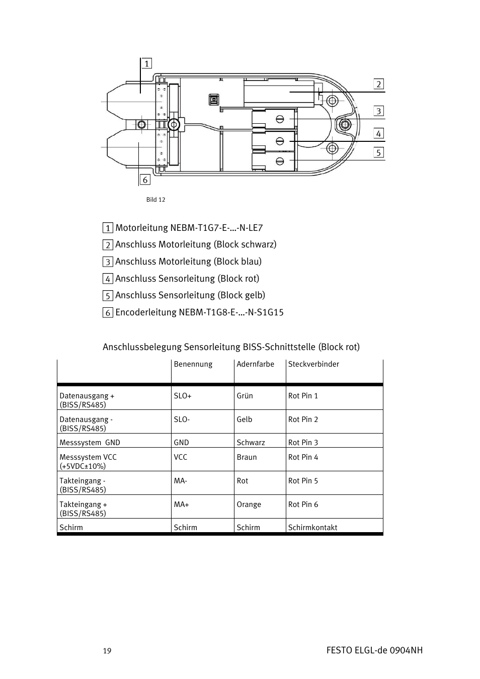 Festo Линейный привод ELGL-LAS User Manual | Page 20 / 216